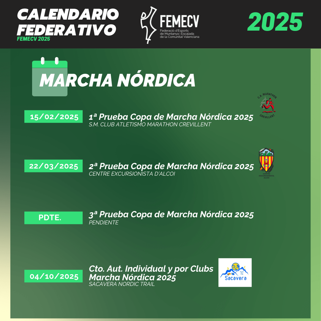 Marcha nórdica competiciones FEMECV